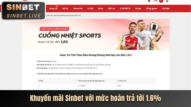 Bàn chơi Baccarat tại FE88 Game
